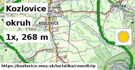 Kozlovice Turistické trasy okruh 