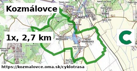 Kozmálovce Cyklotrasy  