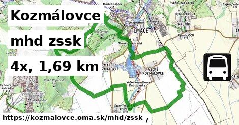Kozmálovce Doprava zssk 
