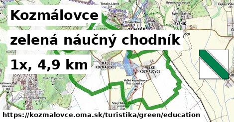 Kozmálovce Turistické trasy zelená náučný chodník