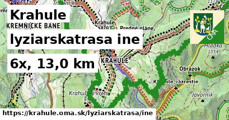 Krahule Lyžiarske trasy iná 