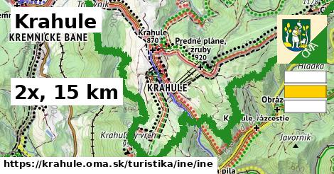 Krahule Turistické trasy iná iná