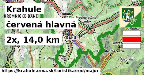 Krahule Turistické trasy červená hlavná