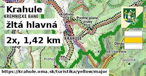 Krahule Turistické trasy žltá hlavná