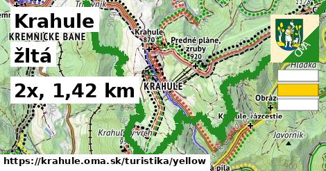 Krahule Turistické trasy žltá 