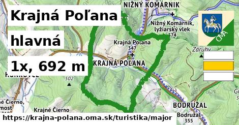 Krajná Poľana Turistické trasy hlavná 