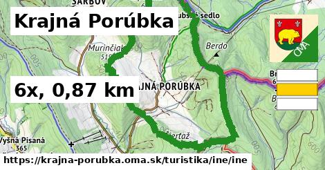 Krajná Porúbka Turistické trasy iná iná