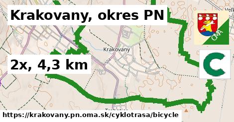 Krakovany, okres PN Cyklotrasy bicycle 