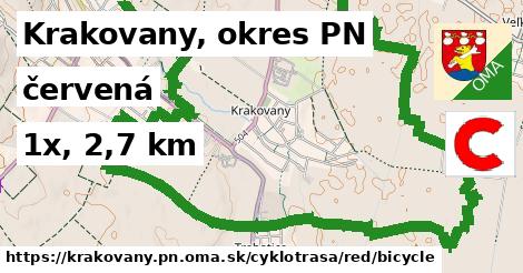 Krakovany, okres PN Cyklotrasy červená bicycle