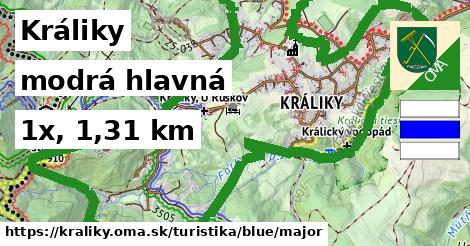 Králiky Turistické trasy modrá hlavná