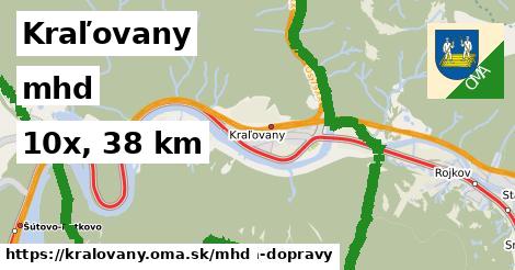 Kraľovany Doprava  