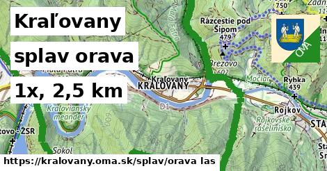 Kraľovany Splav orava 