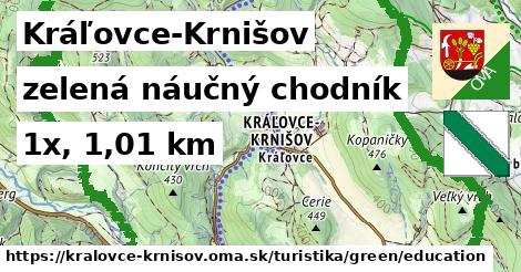 Kráľovce-Krnišov Turistické trasy zelená náučný chodník