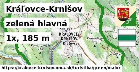 Kráľovce-Krnišov Turistické trasy zelená hlavná