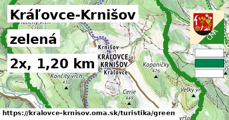 Kráľovce-Krnišov Turistické trasy zelená 