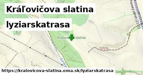 Kráľovičova slatina Lyžiarske trasy  