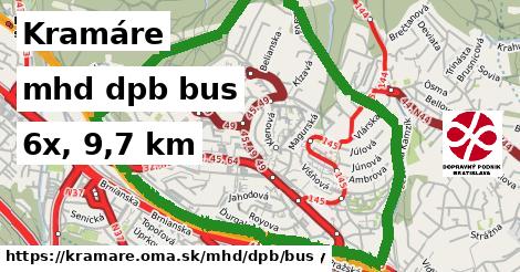 Kramáre Doprava dpb bus