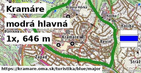 Kramáre Turistické trasy modrá hlavná