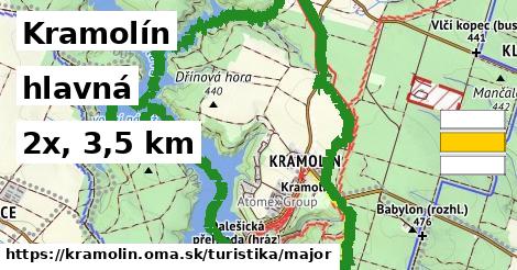 Kramolín Turistické trasy hlavná 