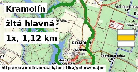 Kramolín Turistické trasy žltá hlavná