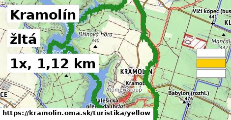 Kramolín Turistické trasy žltá 