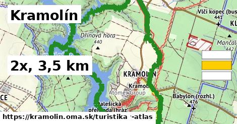 Kramolín Turistické trasy  