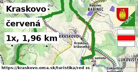 Kraskovo Turistické trasy červená 