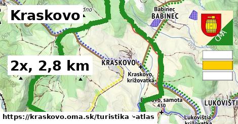 Kraskovo Turistické trasy  