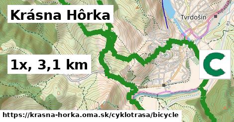 Krásna Hôrka Cyklotrasy bicycle 