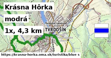 Krásna Hôrka Turistické trasy modrá 