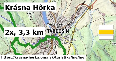 Krásna Hôrka Turistické trasy iná iná