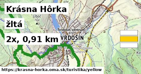 Krásna Hôrka Turistické trasy žltá 