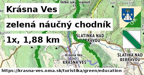 Krásna Ves Turistické trasy zelená náučný chodník