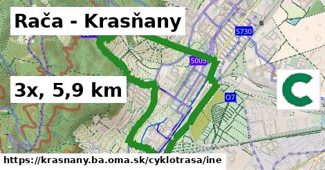 Rača - Krasňany Cyklotrasy iná 