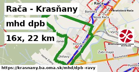 Rača - Krasňany Doprava dpb 