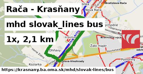 Rača - Krasňany Doprava slovak-lines bus