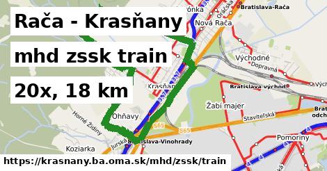 Rača - Krasňany Doprava zssk train