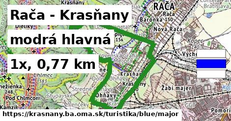 Rača - Krasňany Turistické trasy modrá hlavná