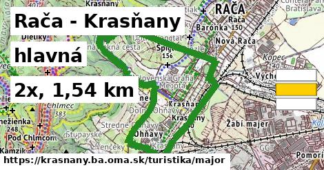 Rača - Krasňany Turistické trasy hlavná 