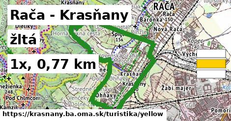 Rača - Krasňany Turistické trasy žltá 