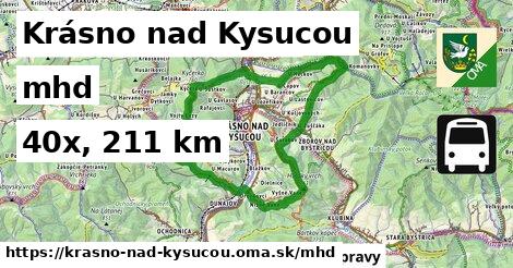 Krásno nad Kysucou Doprava  