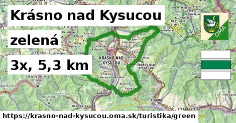 Krásno nad Kysucou Turistické trasy zelená 