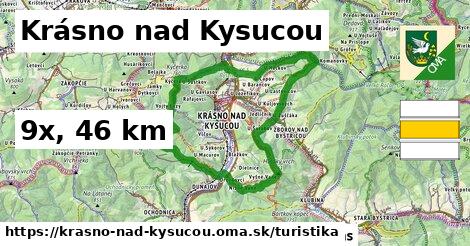 Krásno nad Kysucou Turistické trasy  