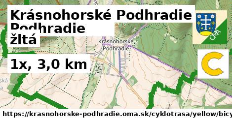 Krásnohorské Podhradie Cyklotrasy žltá bicycle