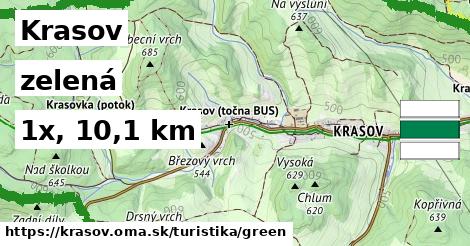 Krasov Turistické trasy zelená 