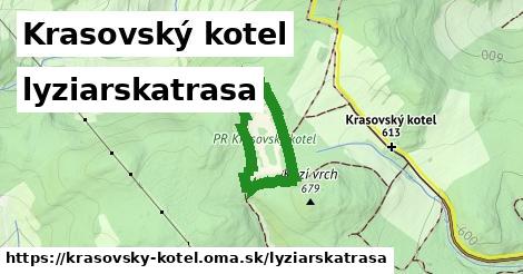 Krasovský kotel Lyžiarske trasy  