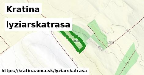 Kratina Lyžiarske trasy  