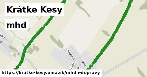 Krátke Kesy Doprava  