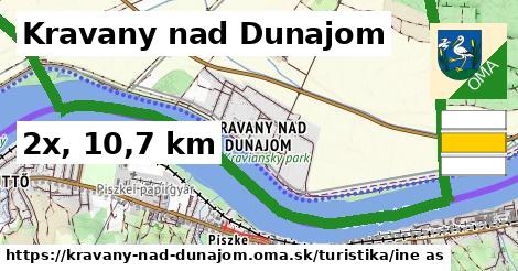 Kravany nad Dunajom Turistické trasy iná 