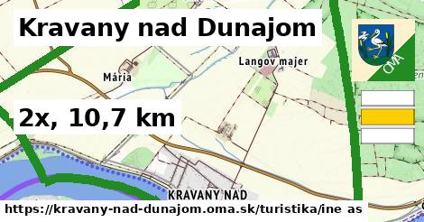 Kravany nad Dunajom Turistické trasy iná 